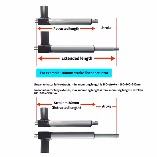 Heavy Duty Linear Actuator for Hospital Bed Medical Bed Nursing Bed Homecare Bed